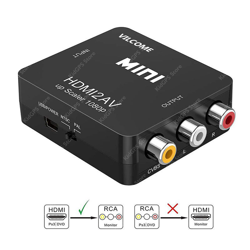Adaptor convertor HDMI la AV Techone HDAV-01 Adaptor convertor HDMI la AV Techone HDAV-01